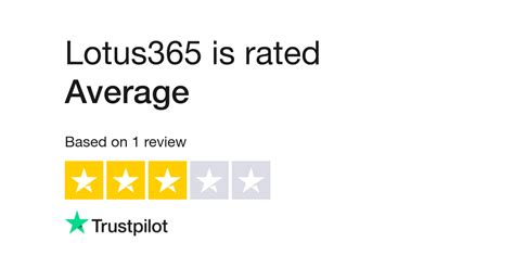 lotus365 reviews|Read Customer Service Reviews of lotus365.fun .